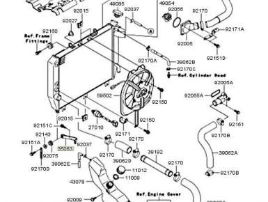 Кронштейны крепления двигателя, Kawasaki, ZX 12 R Ninja, 2006, 0, 0